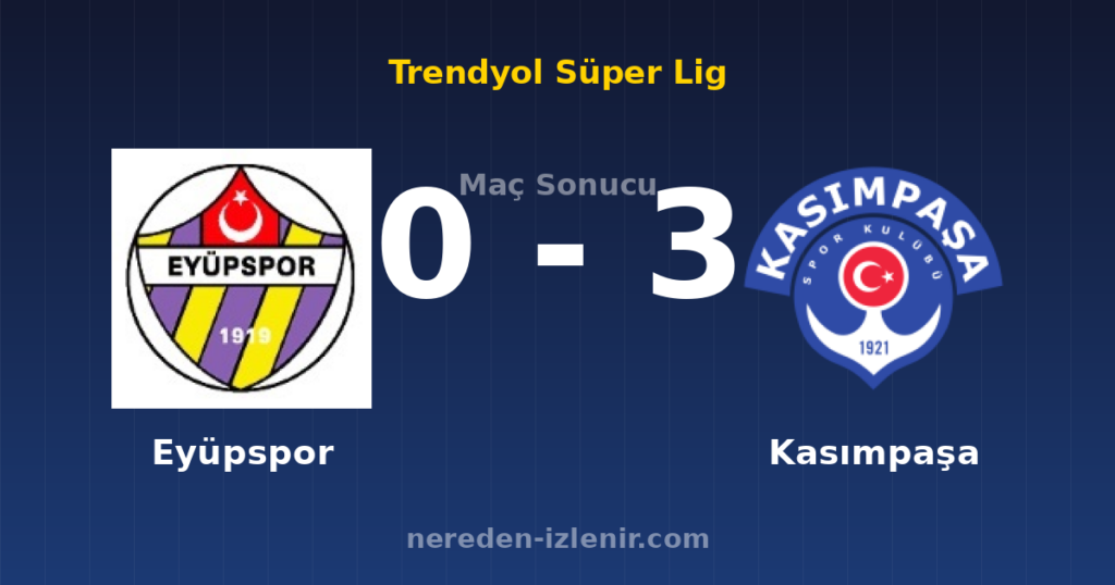 Eyüpspor 0-3 Kasımpaşa