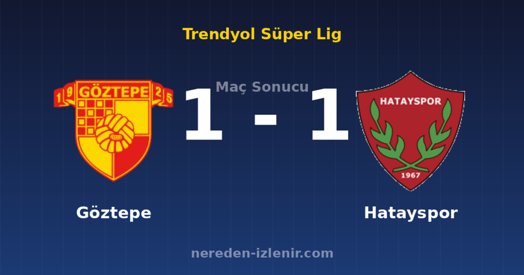Göztepe 1-1 Hatayspor
