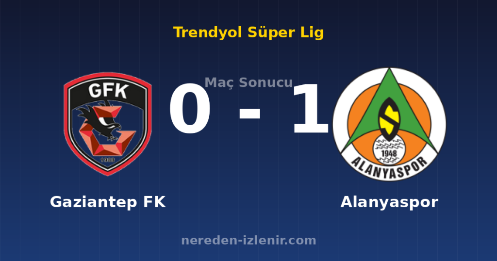 Gaziantep FK 0-1 Alanyaspor