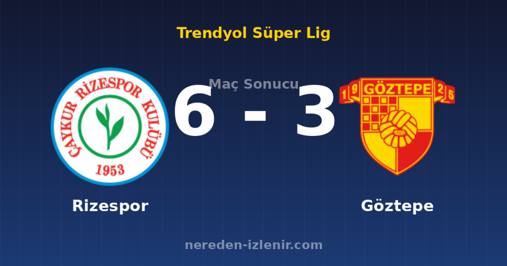Rizespor 6-3 Göztepe