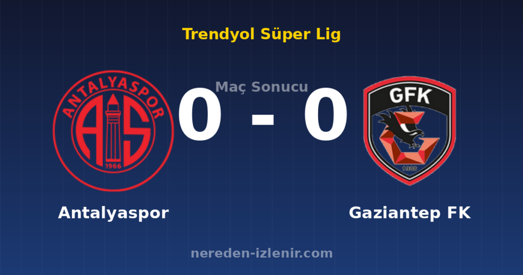 Antalyaspor 0-0 Gaziantep FK