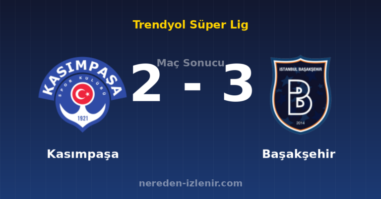Kasımpaşa 2-3 Başakşehir