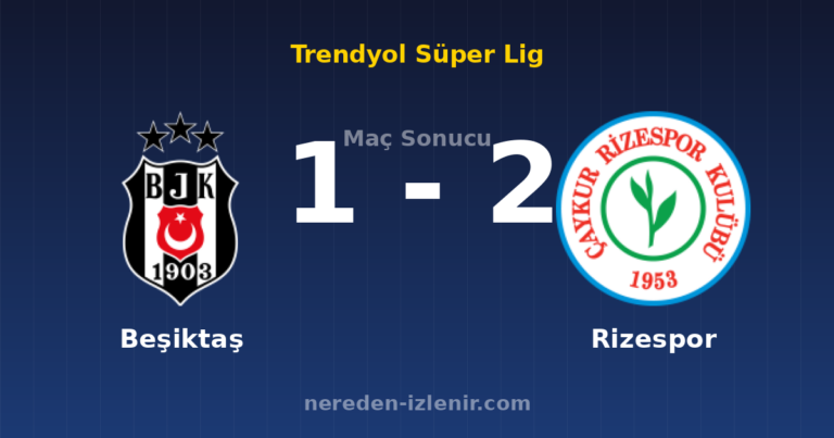 Beşiktaş 1-2 Rizespor