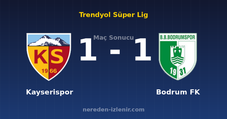 Kayserispor 1-1 Bodrum FK