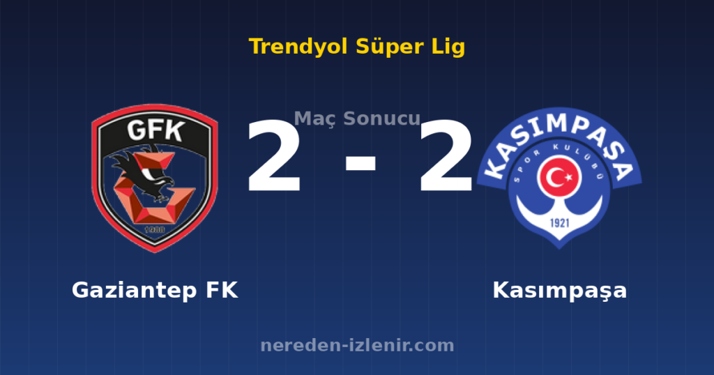 Gaziantep FK 2-2 Kasımpaşa