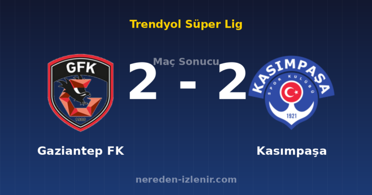 Gaziantep FK 2-2 Kasımpaşa