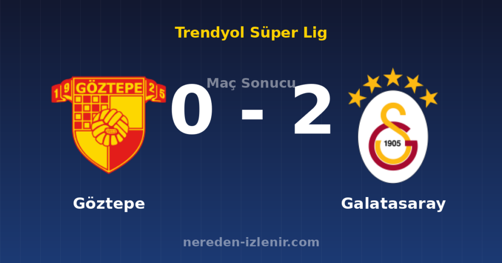 Göztepe 0-2 Galatasaray