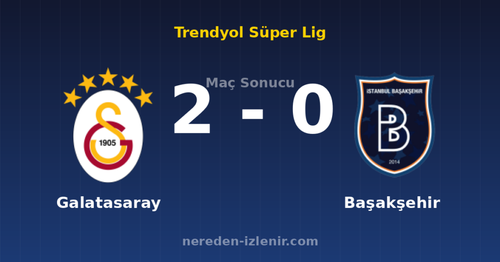 Galatasaray 2-0 Başakşehir