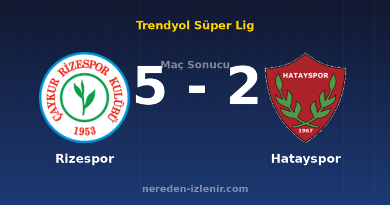 Rizespor 5-2 Hatayspor