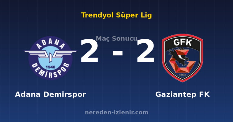 Adana Demirspor 2-2 Gaziantep FK