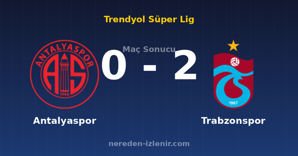 Antalyaspor 0-2 Trabzonspor