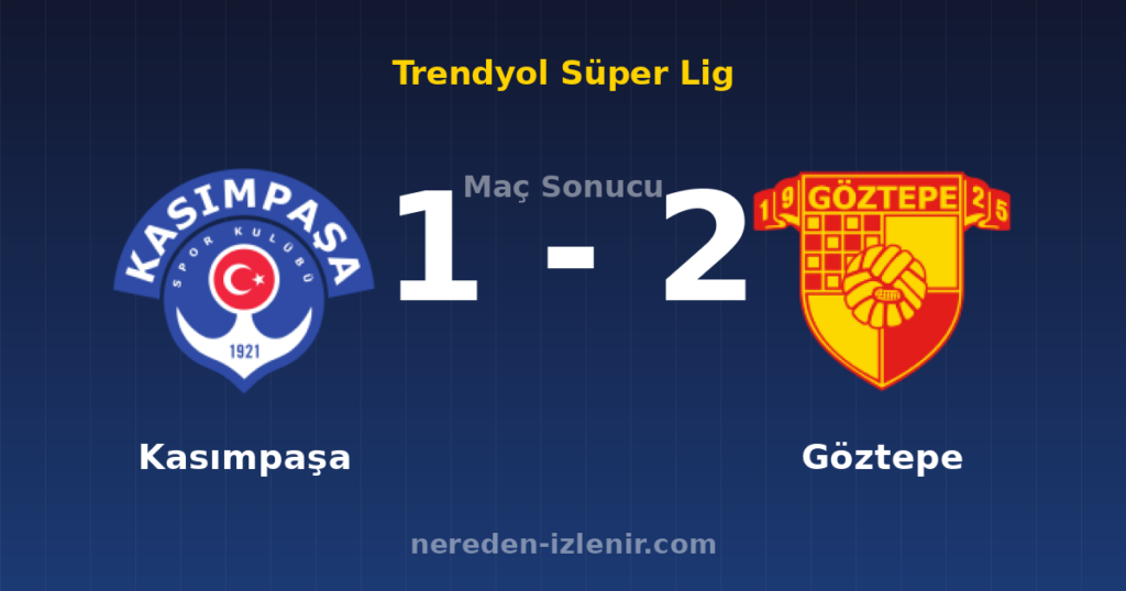 Kasımpaşa 1-2 Göztepe