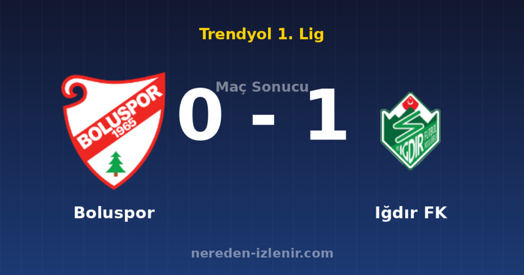 Boluspor 0-1 Iğdır FK
