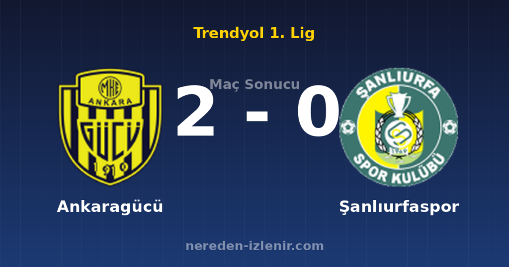 Ankaragücü 2-0 Şanlıurfaspor