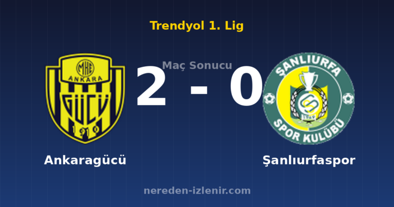 Ankaragücü 2-0 Şanlıurfaspor