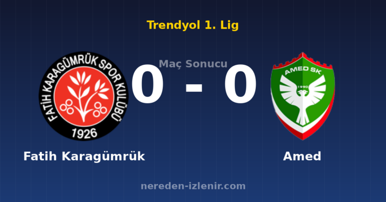 Fatih Karagümrük 0-0 Amed