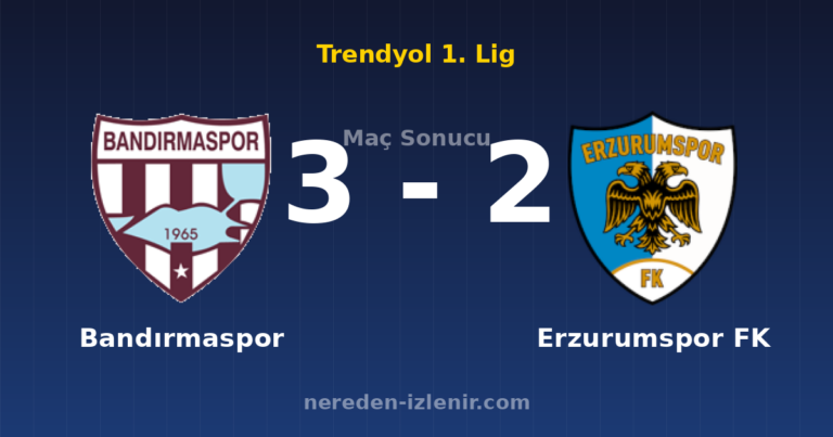Bandırmaspor 3-2 Erzurumspor FK