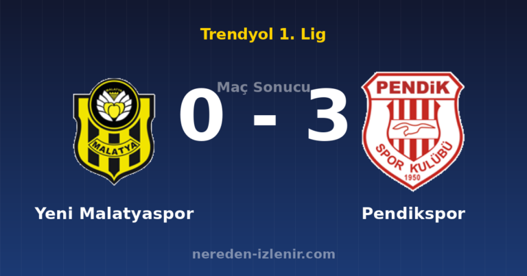 Yeni Malatyaspor 0-3 Pendikspor