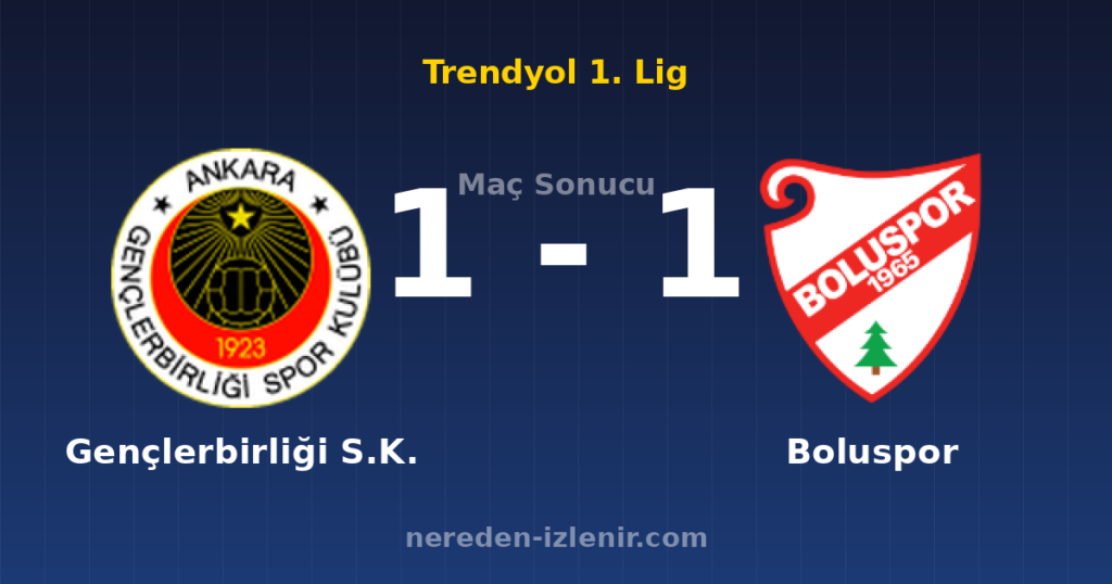 Gençlerbirliği S.K. 1-1 Boluspor