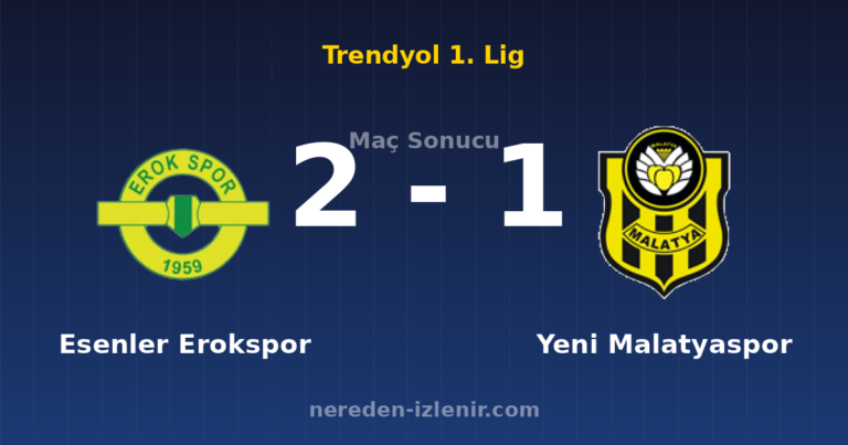Esenler Erokspor 2-1 Yeni Malatyaspor