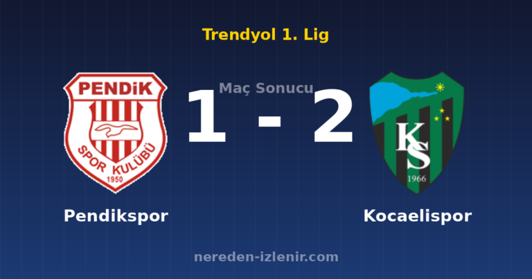 Pendikspor 1-2 Kocaelispor