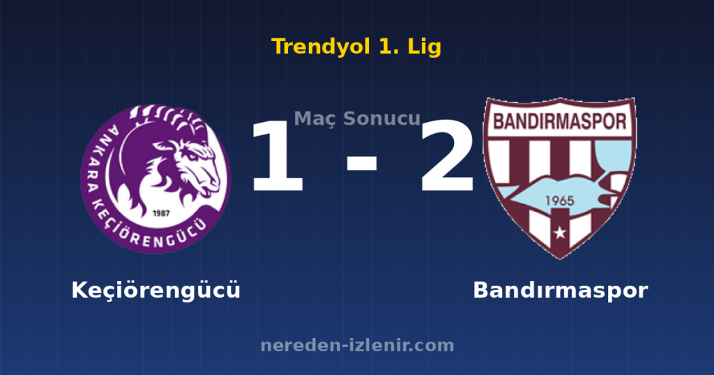 Keçiörengücü 1-2 Bandırmaspor
