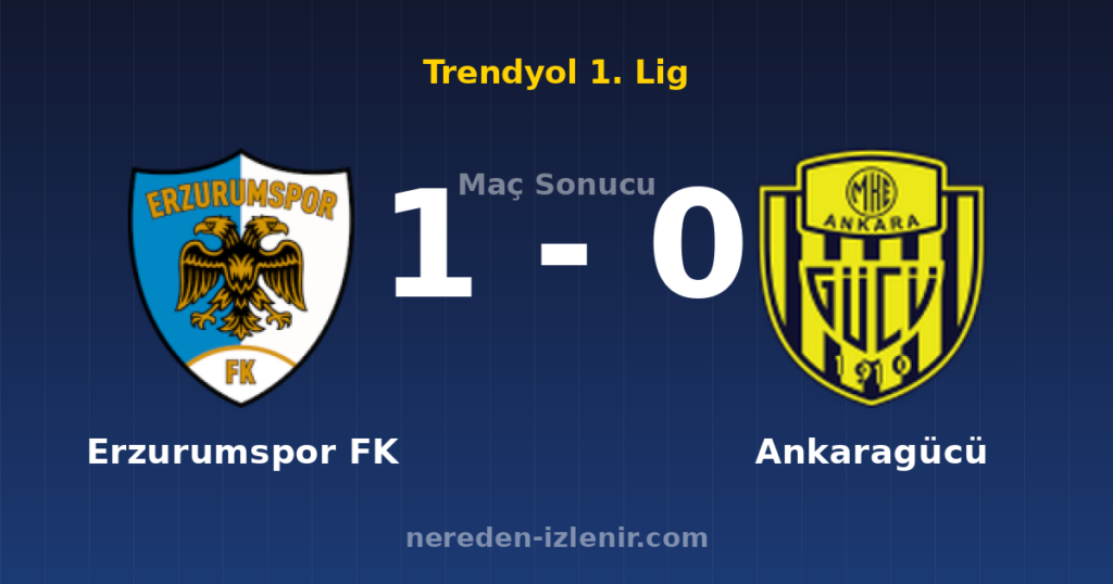 Erzurumspor FK 1-0 Ankaragücü