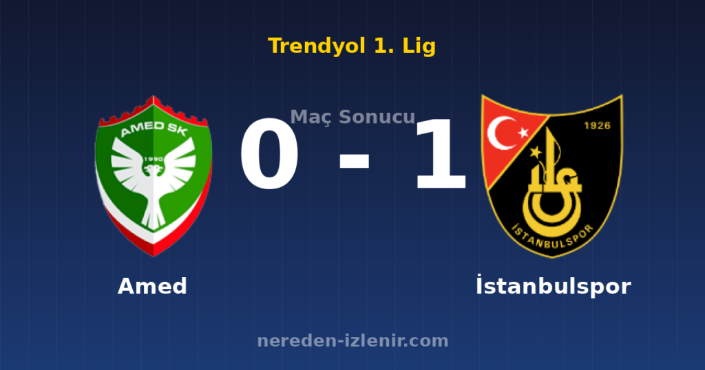 Amed 0-1 İstanbulspor