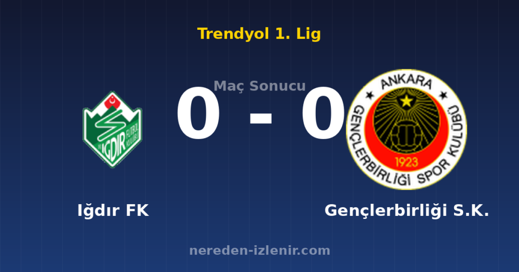 Iğdır FK 0-0 Gençlerbirliği S.K.