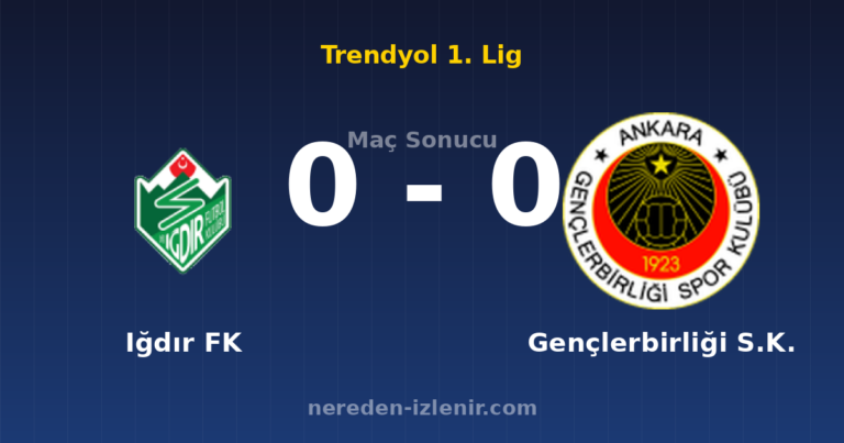Iğdır FK 0-0 Gençlerbirliği S.K.
