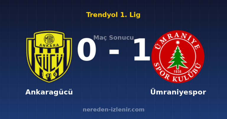Ankaragücü 0-1 Ümraniyespor
