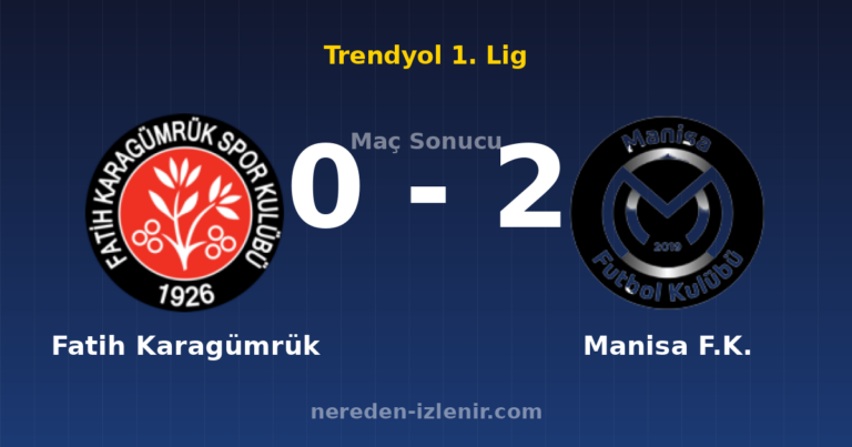 Fatih Karagümrük 0-2 Manisa F.K.