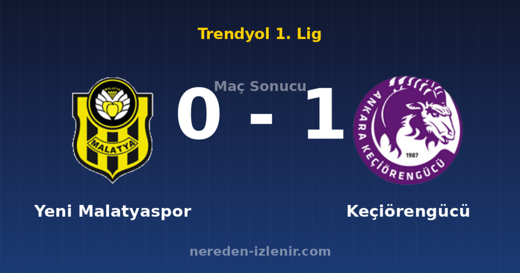 Yeni Malatyaspor 0-1 Keçiörengücü