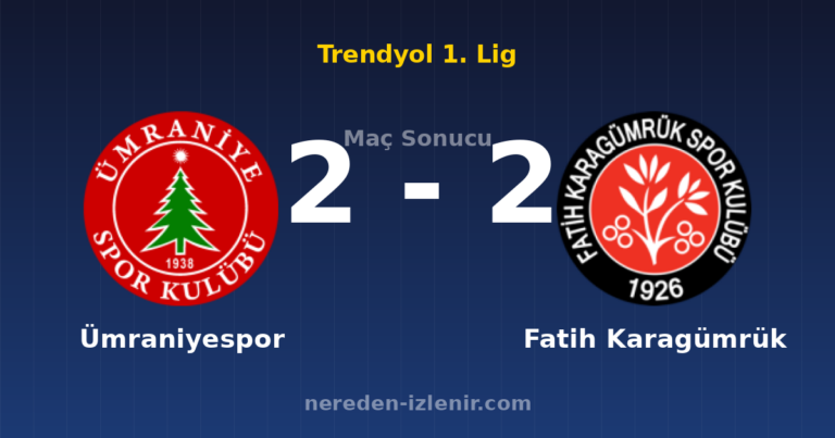 Ümraniyespor 2-2 Fatih Karagümrük