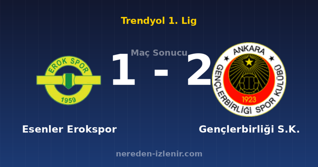 Esenler Erokspor 1-2 Gençlerbirliği S.K.