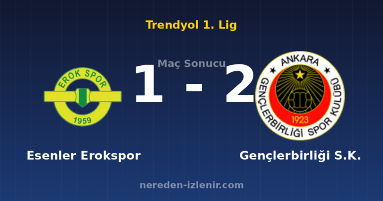 Esenler Erokspor 1-2 Gençlerbirliği S.K.