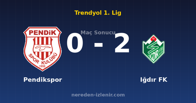 Pendikspor 0-2 Iğdır FK