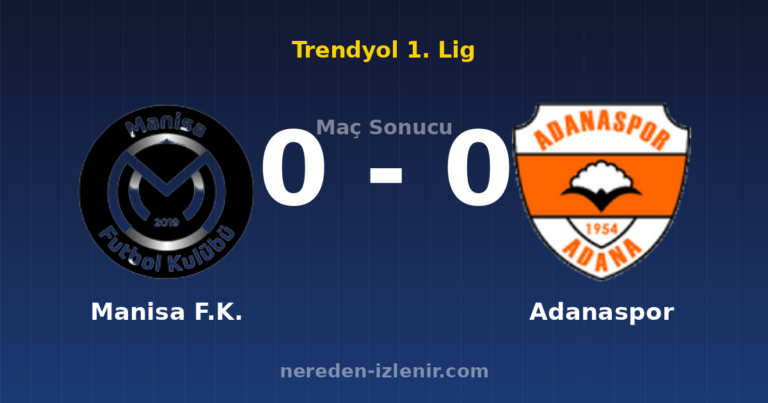 Manisa F.K. 0-0 Adanaspor