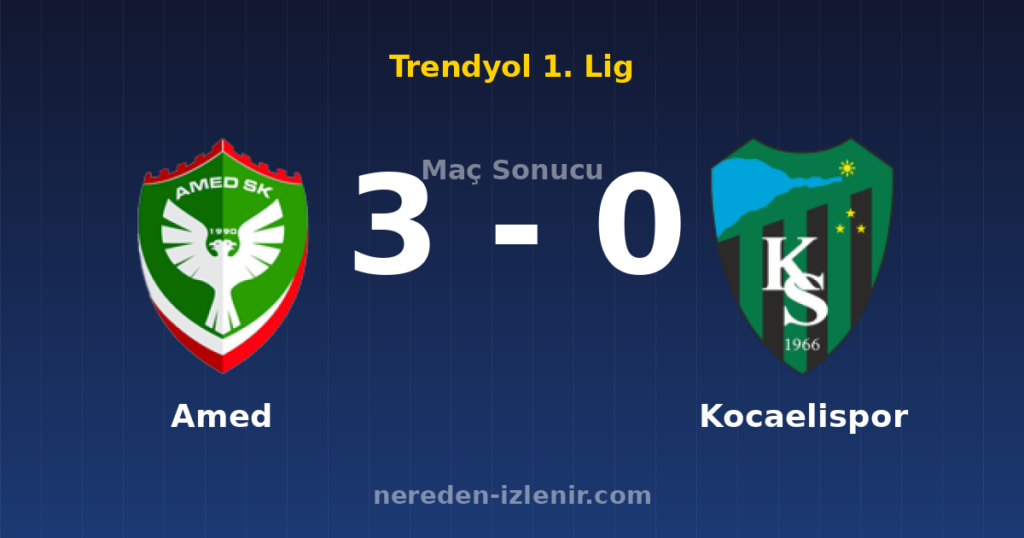Amed 3-0 Kocaelispor