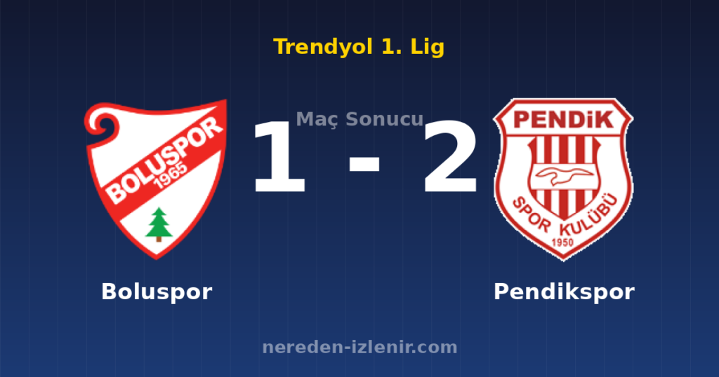 Boluspor 1-2 Pendikspor