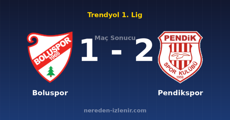 Boluspor 1-2 Pendikspor
