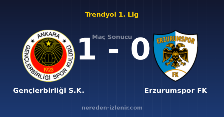 Gençlerbirliği S.K. 1-0 Erzurumspor FK