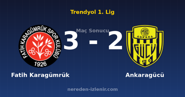 Fatih Karagümrük 3-2 Ankaragücü