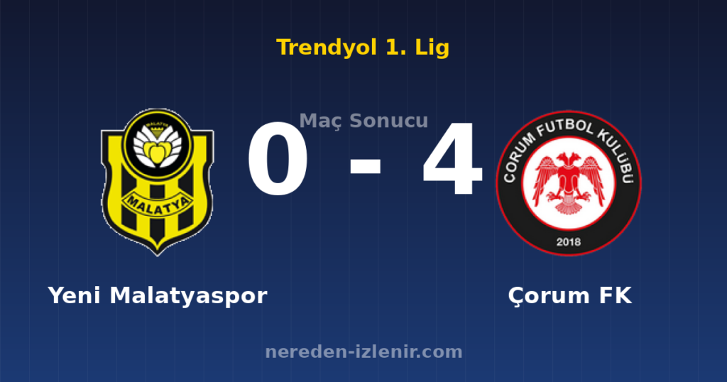 Yeni Malatyaspor 0-4 Çorum FK