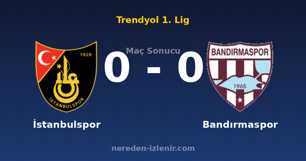 İstanbulspor 0-0 Bandırmaspor