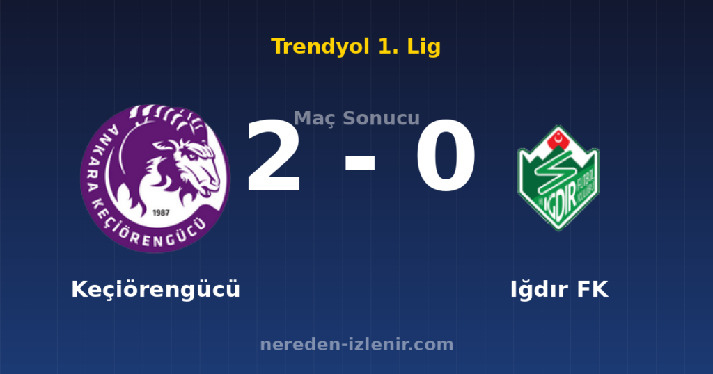 Keçiörengücü 2-0 Iğdır FK