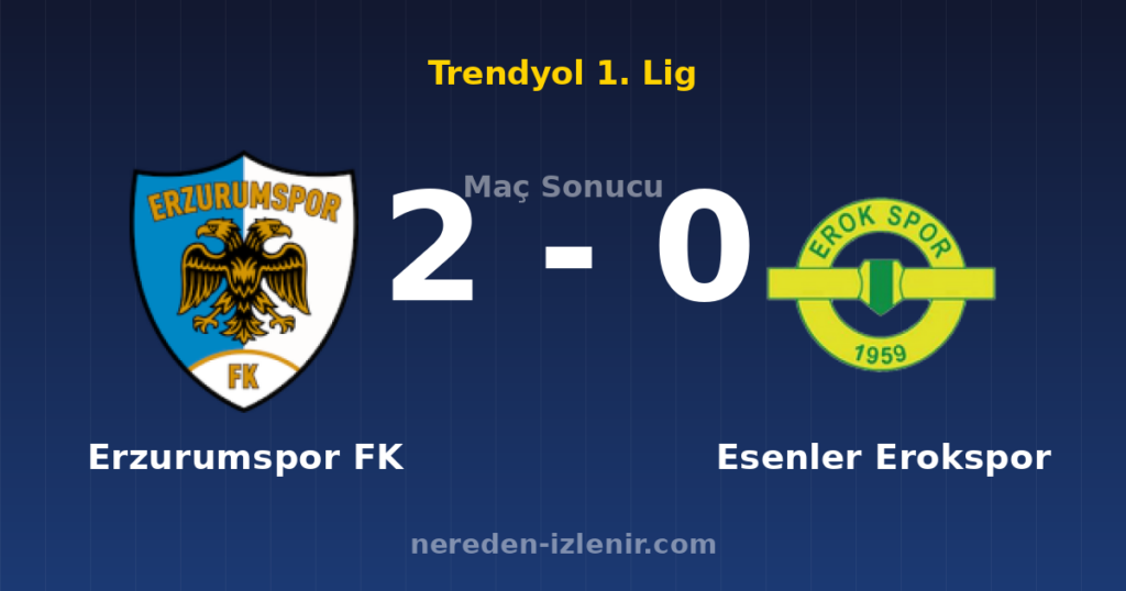 Erzurumspor FK 2-0 Esenler Erokspor