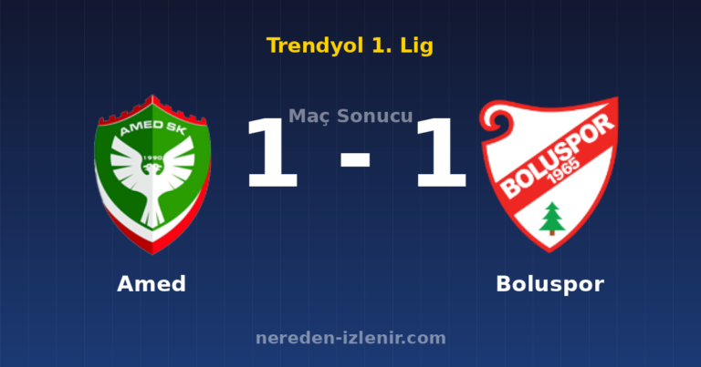 Amed 1-1 Boluspor