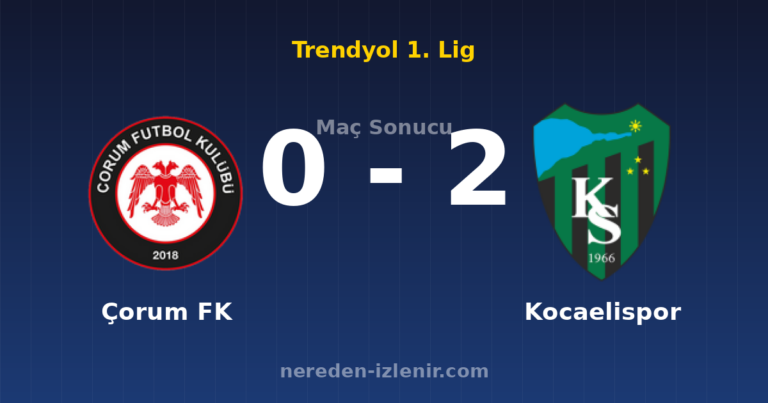 Çorum FK 0-2 Kocaelispor