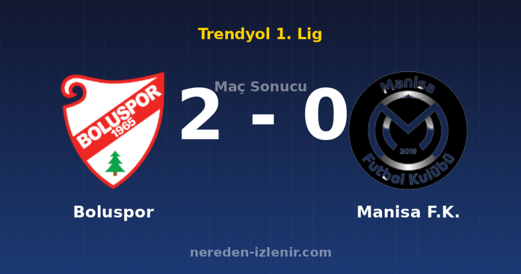 Boluspor 2-0 Manisa F.K.